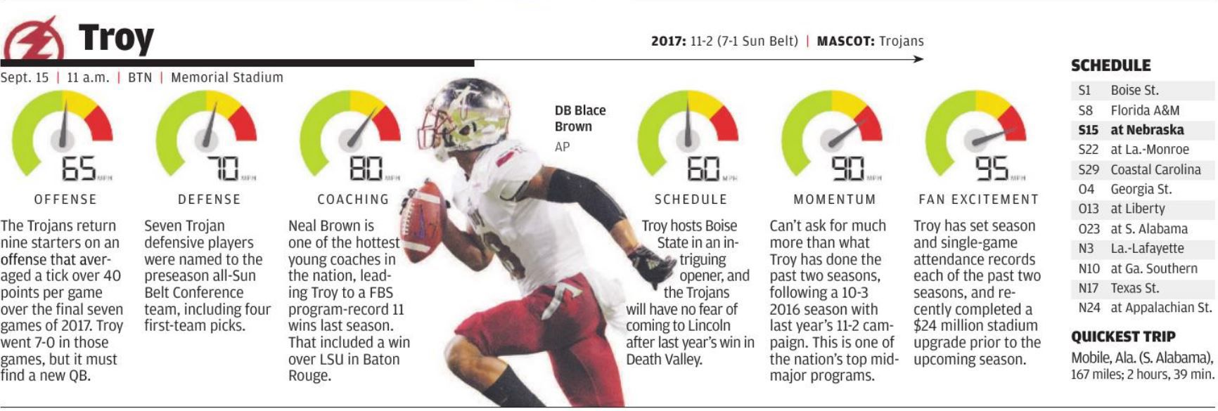 Troy1.JPG